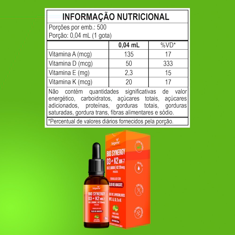 Bio Synergy-c308caa7-8215-43f3-b448-e4f17ebebb76