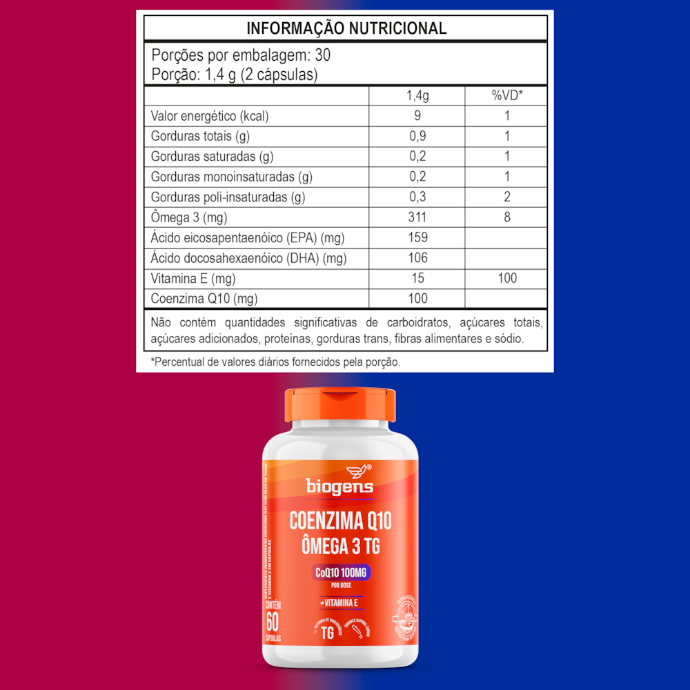 Coenzima Q10 + Ômega 3 TG-e84f917e-4e51-46d3-b2f2-b85050984523