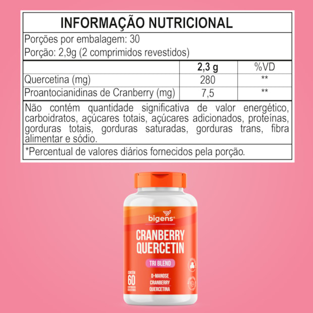 Cranberry Quercetin-18fb5e65-d5e0-422f-9339-2657425dd028