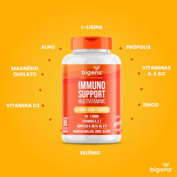 Immuno Support Multivitaminic-40631871-b72f-4a1f-bfc0-0e61041de5d1