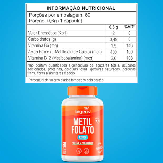 Metilfolato 400 mcg-788a1682-fb15-4819-a102-1ae011a10a15