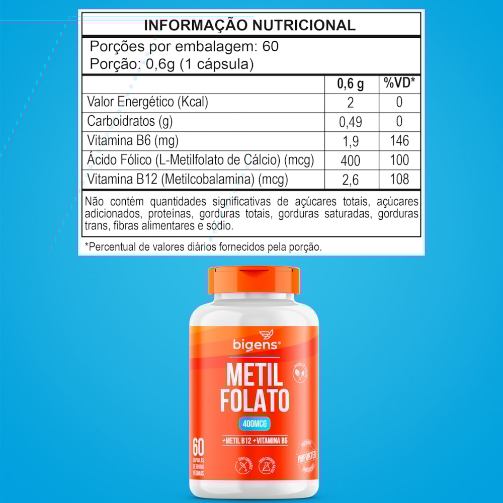 Metilfolato 400 mcg-6af8a650-4c74-4c5a-bdad-61dd4188dc7f