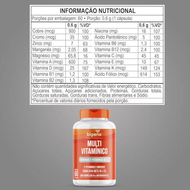 Multivitamínico-50ace408-8284-453e-85f8-b17de1375d23