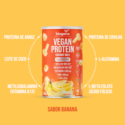 Vegan Protein Banana