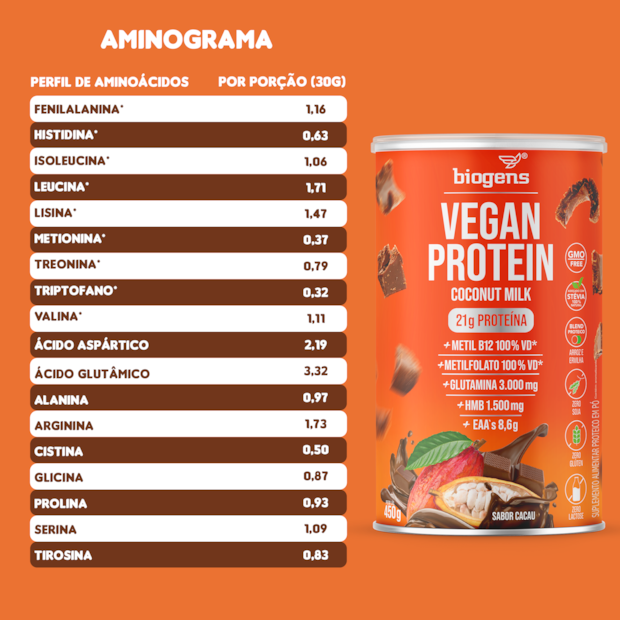 Vegan Protein Cacau-3276ef21-51a2-46ae-b6b3-af8a25adc5a8